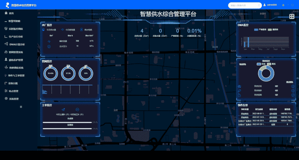 智慧供水解决方案
