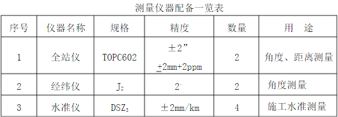 QQ图片20170218090643.png