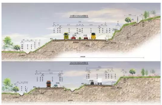公路路基路面设计体会，满满的都是不能疏忽的细节！