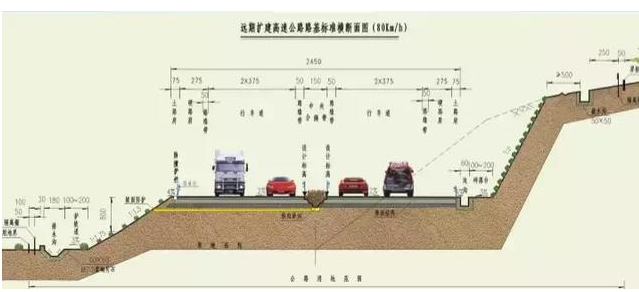 公路路基路面设计体会，满满的都是不能疏忽的细节！