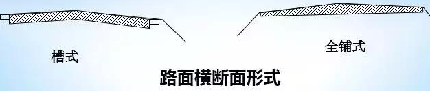公路路基路面设计体会，满满的都是不能疏忽的细节！